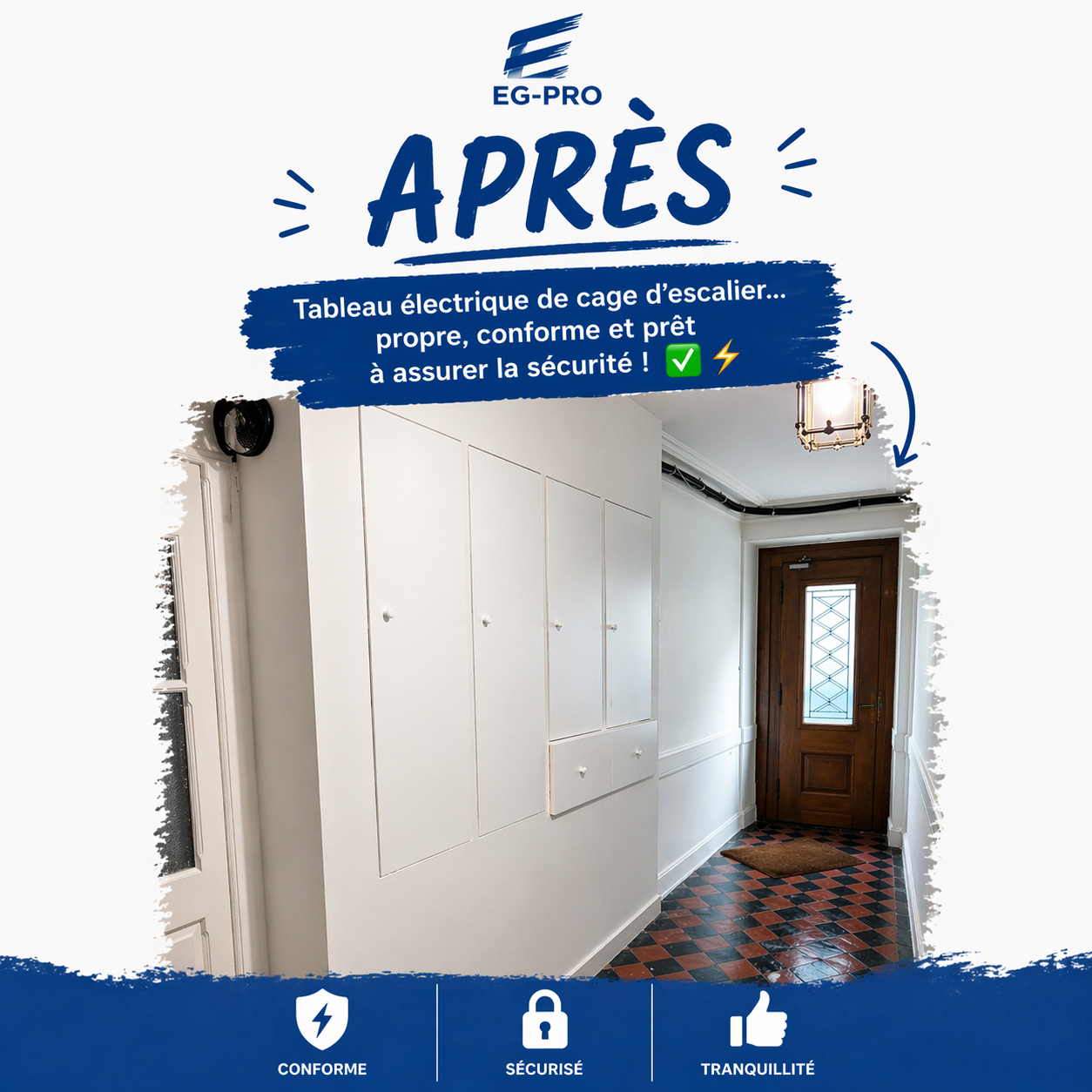 Tableau électrique aux normes — Après